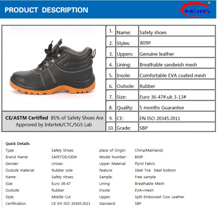 200 Joule Protection Waterproof Features S3 Safety Shoes
