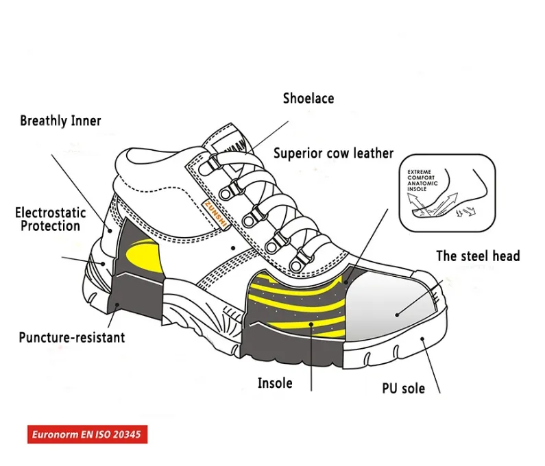 2021 Fashion Men CE Certificate Light Weight Safety Work Trainers Shoes Safety Shoes with Composite Toecap and Plate Puncture Resistance