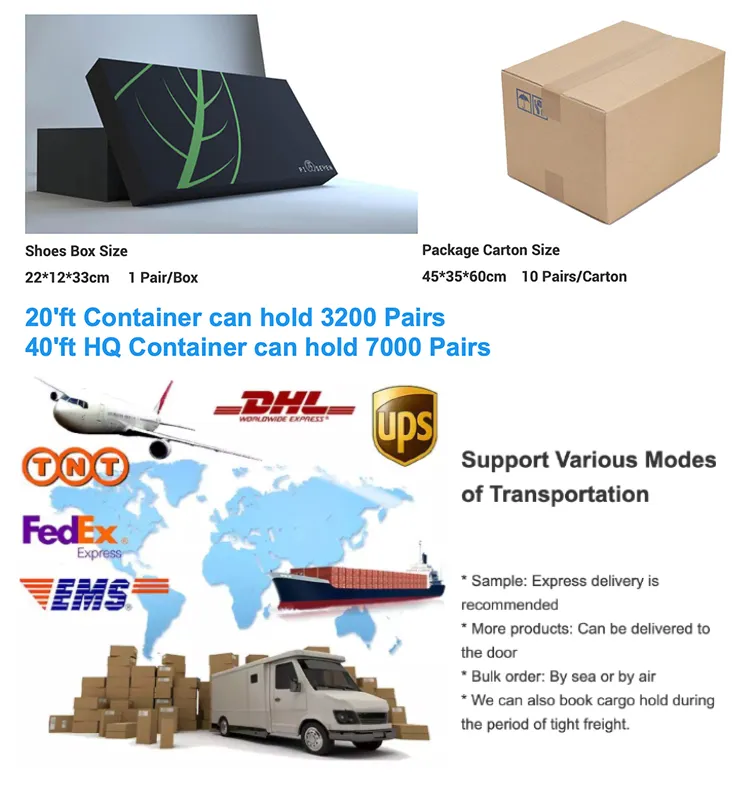 2021 Newstyle Puncture Prevention Steel Toe Men Word Labor Protection Shoes