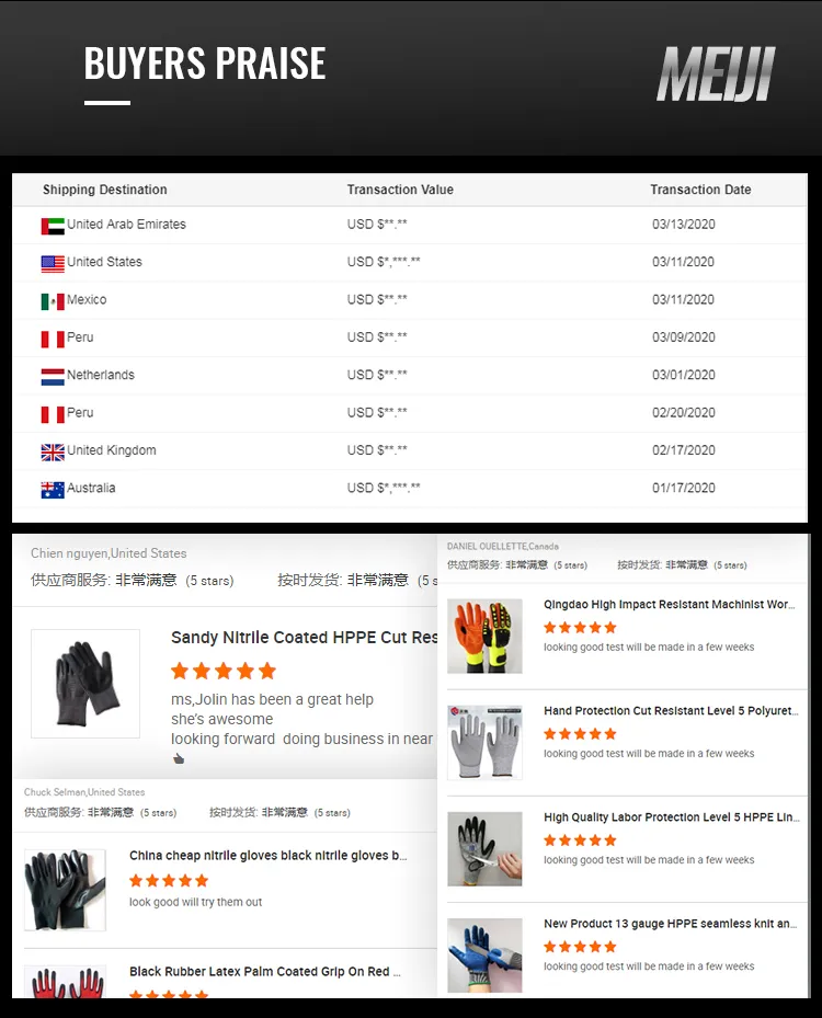 Anti Puncture Men Working Safety Shoe Labor Working Shoes