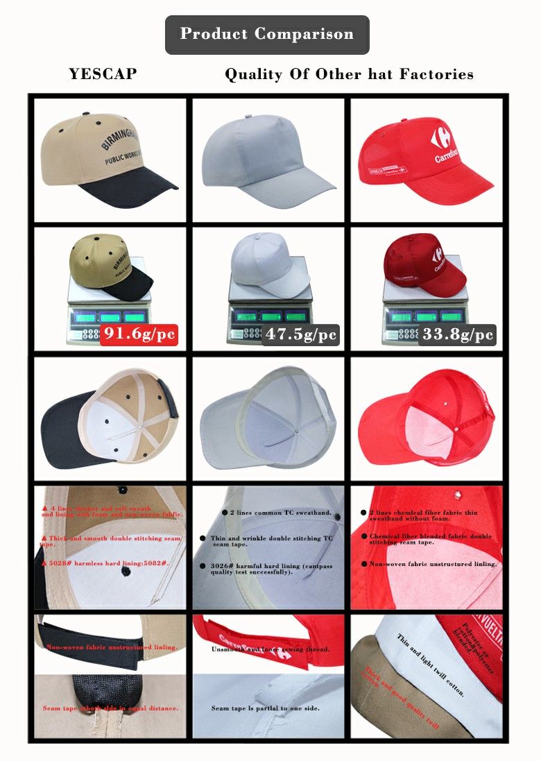 Beanie Hats Wool Knitted Caps for Men Baggy Women Skull Cap Unisex-Adult Watch Hat