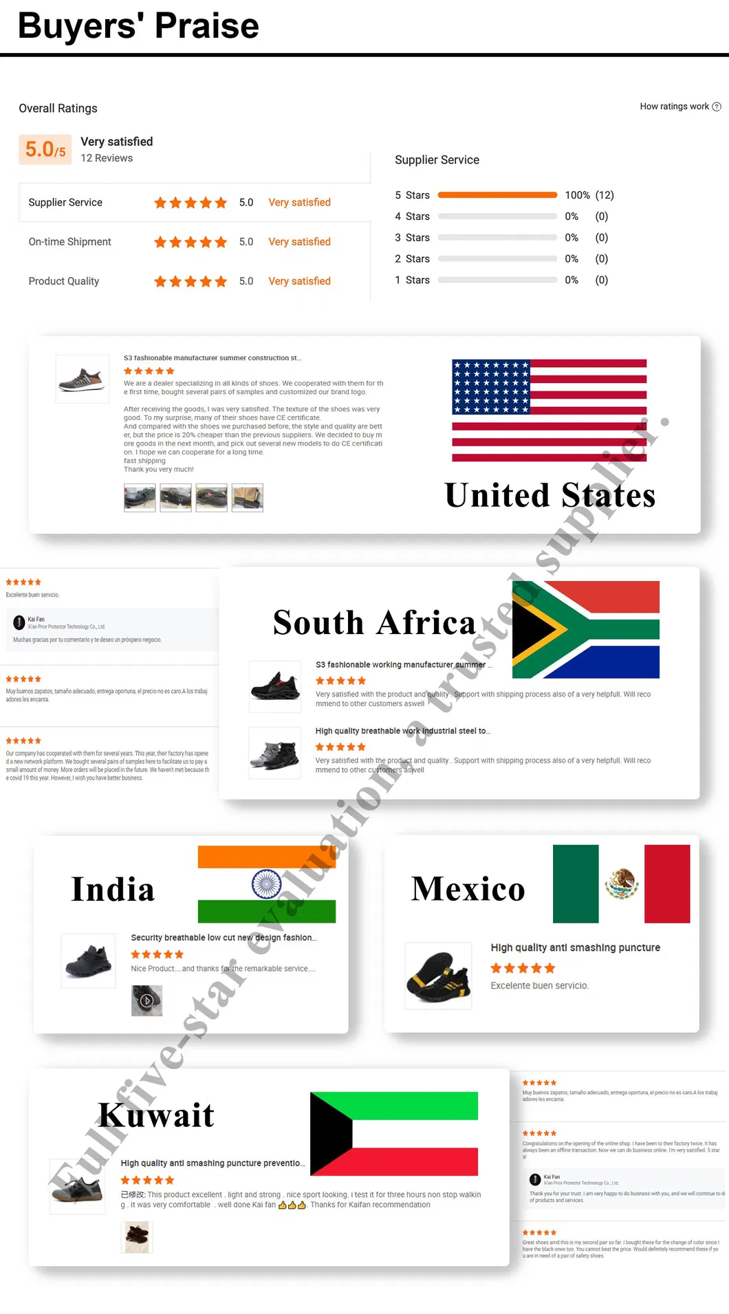 Dropshipping Jsp Protector Casual Styles safety Industry Safety Shoes in Pakistan