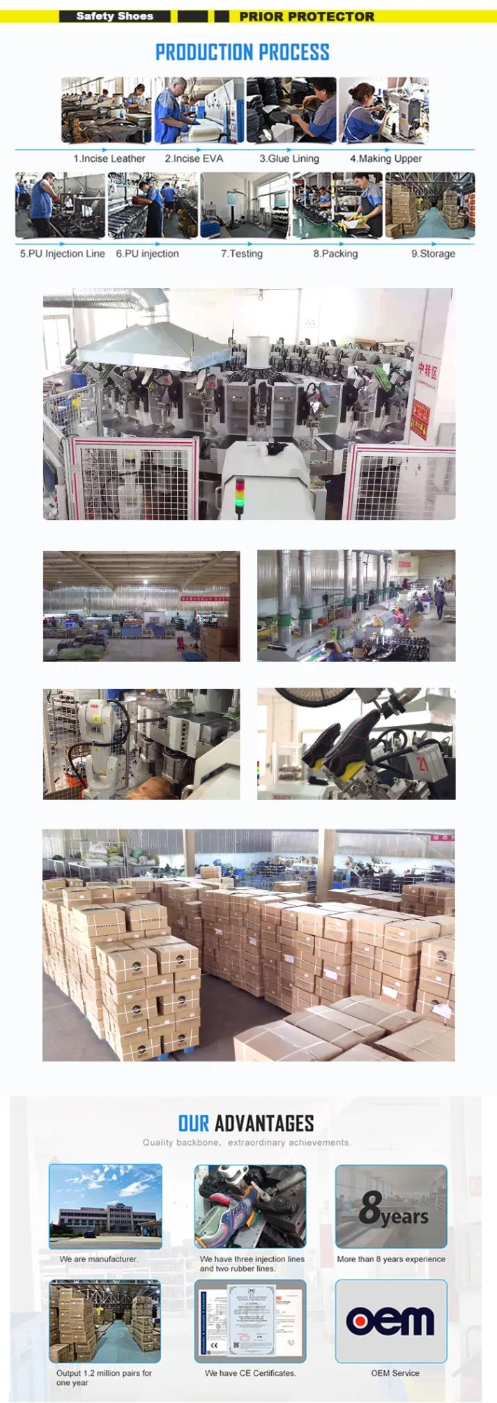 Dropshipping Kontractor Protective Material Farmers Aislante Fation Safety Shoes