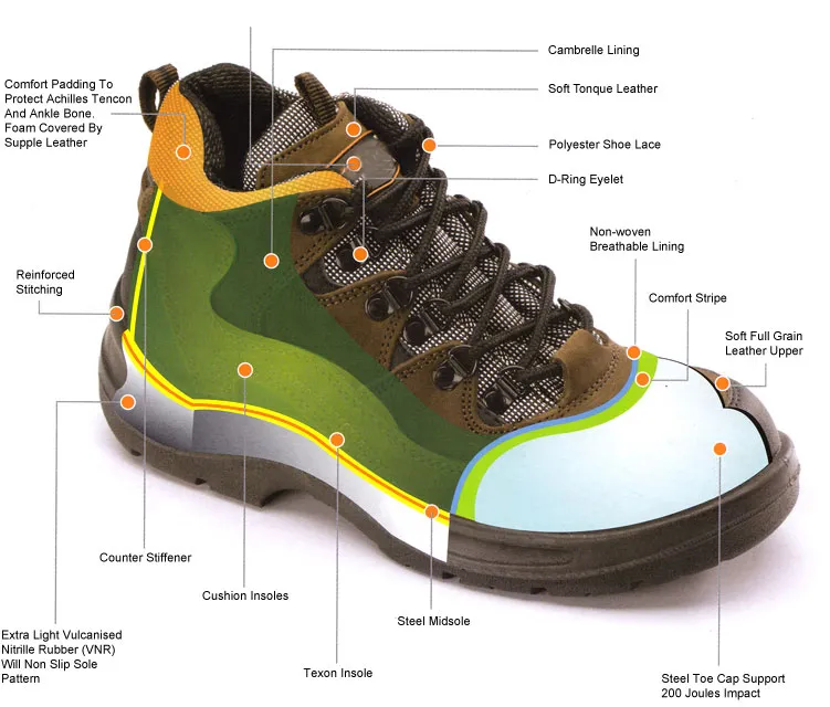 High Quality Goodyear Welted Rubber Sole Army Boot Sn5537