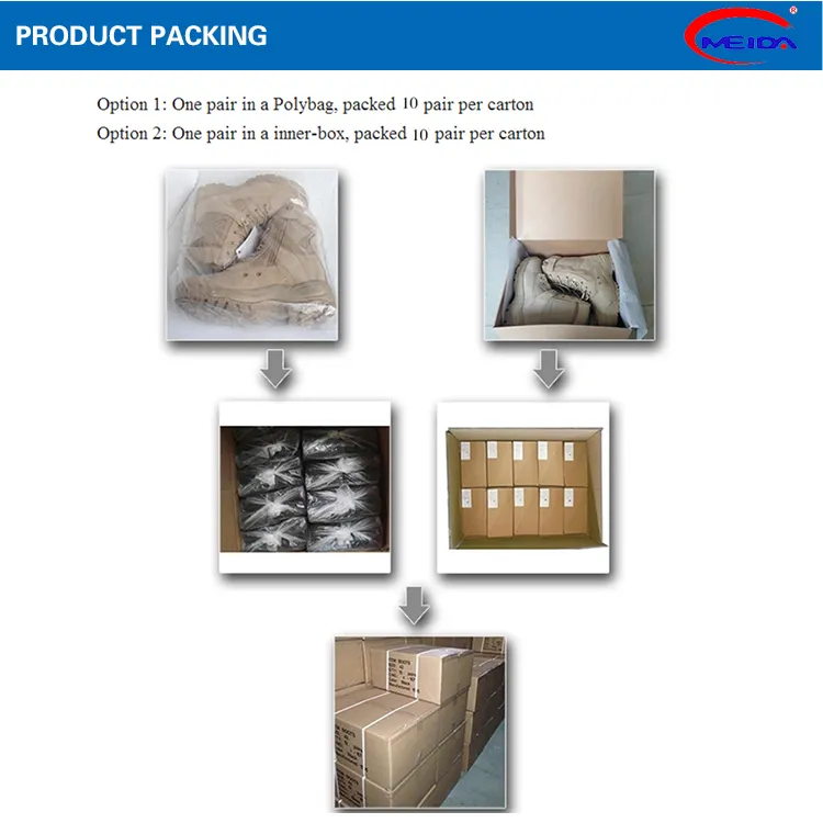 Men Work Shoes/Safety Shoes with Suede Leather Beef Tendon Sole