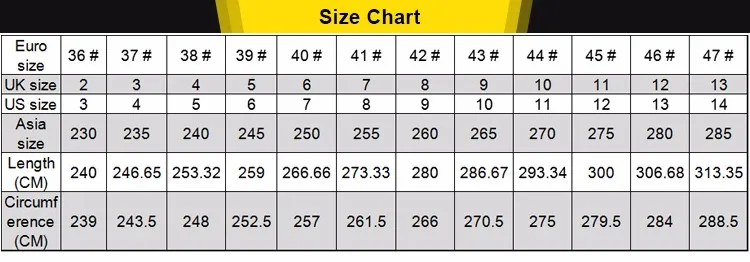 Pink Womens Work Goodyear Welted High Ankle Work Safety Boots S1 S1p S3 Features