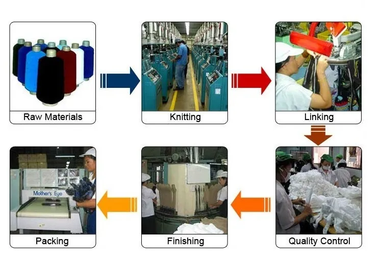 Stripe Design Man Trouser Cotton Socks