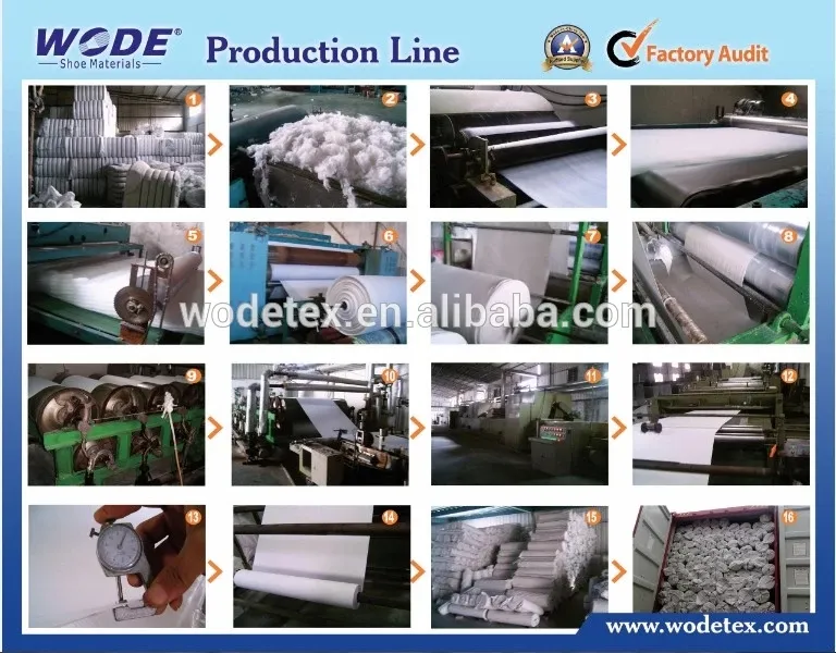 Wodetex Texon Insole Board with EVA Paper Insole Laminated with EVA